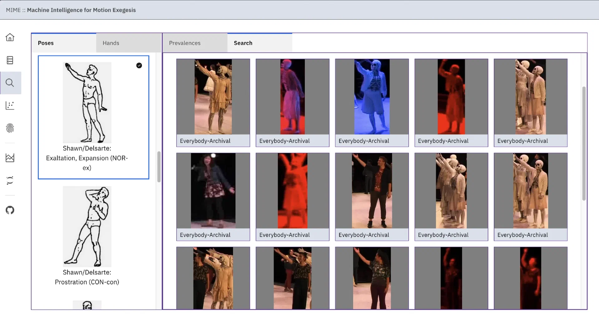The MIME interface compares a selected Delsarte pose with matching poses from recorded productions.